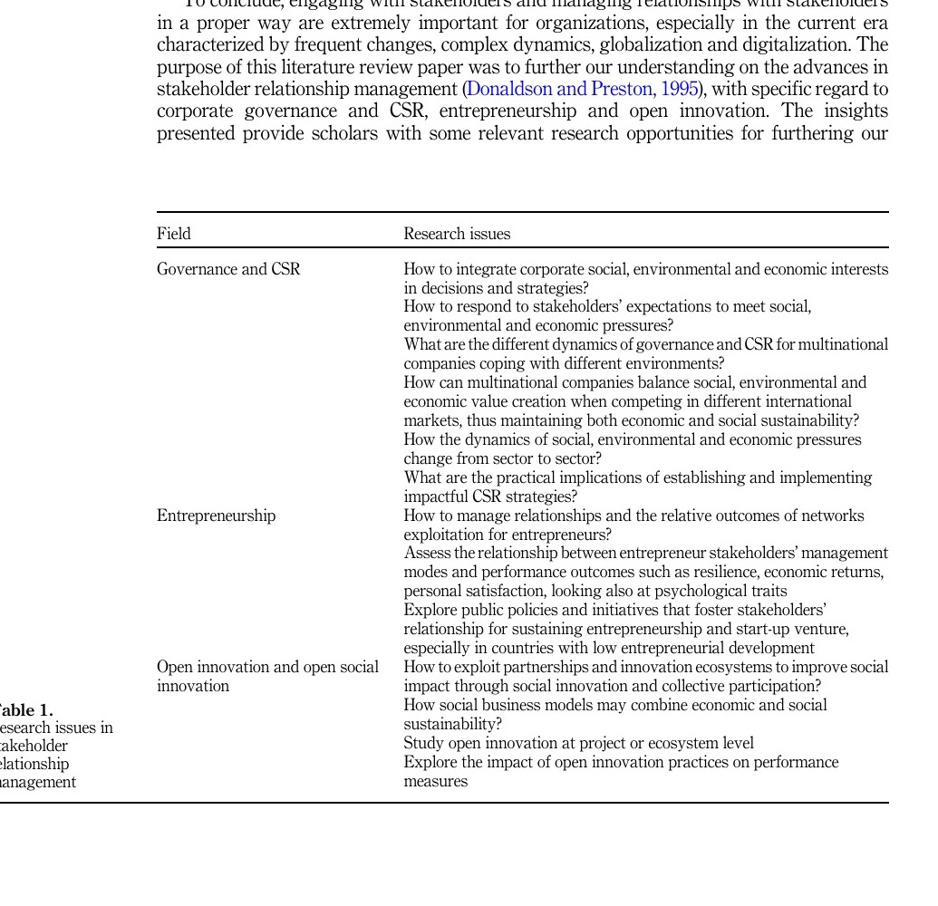 Table 1. Research issues in stakeholder relationship management.